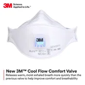 3M 9211+ Plus N95 Face Mask