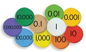 10-Value Decimals to Whole Numbers Place Value Discs