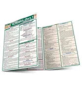 Algebra Part 1 QuickStudy Guide