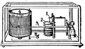 Antique Barographs