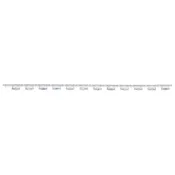 0.2mL 12-Strip Flat Caps, No Tubes, Optically-Clear for qPCR