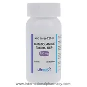 Acetazolamide Tablets