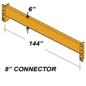 144″ L x 6″ H Invincible Beam – Heavy Duty