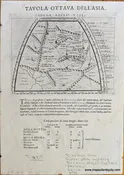 1598 - Tavola Ottava Dell'Asia (Tabula Asiae VIII) - Antique Map