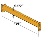 108″ L x 4.5″ H Interchangeable Beam