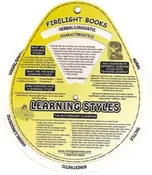 Multisensory Teaching/Learning Styles Wheel