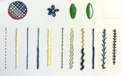 Beginning Embroidery