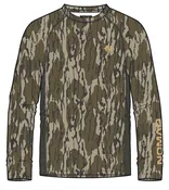 Nomad Pursuit LS Shirt – Bottomland