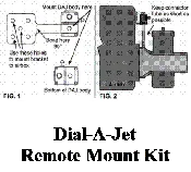 Dial-A-Jet Remote Mount