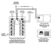 EZ-Pad 3.0 Gym Control System