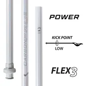 ECD Carbon Pro 3.0 - Attack Length