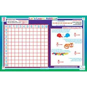 Addition Placemat TT
