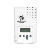 PPM-3 CO2 Monitor
