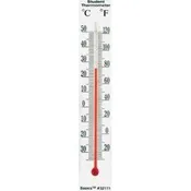 Dual Scale Bulb Thermometer