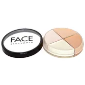 Contouring Kit