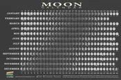 2027 Moon Card Calendar Wall
