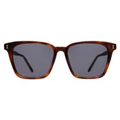 Asheville Sunglasses