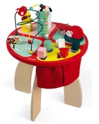 Activity table