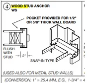 Wood Stud Anchor