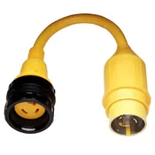 Pigtail Adapter With Sealing Collar System
