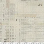 Eclectic Elements - Memoranda III - Multiplication Table - Aqua PWTH106-AQUA