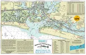 North Carolina: Bogue Inlet to New River Inlet