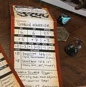 50 Blank Character Trackers Monster 2e