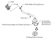 DialAJet Snorkel Kit