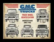 10 3/4" X 8 1/4"  TIN SIGN GMC TRUCKS MODEL IDENTIFICATION  METAL SIGN NEW