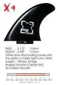 Enhance Your Surfing Experience with the Red X Fin System - Set of Three