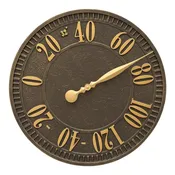 Geneva Thermometer