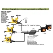 3 Person 24V Charging System — Pedal Power Generator