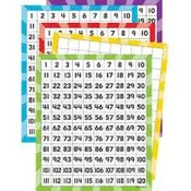 120 NUMBER BOARDS WRITE ON/WIPE OFF