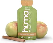 Apples & Cinnamon