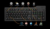 Das Keyboard 4Q Smart RGB Mechanical Keyboard