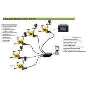 5 Person Bike Blender System — Pedal Power Generator