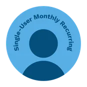 Single-User Monthly