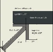 1 1/2″x 1 1/2″x 1/4″x 96″ Angle Iron Embeds Galvanized Type A