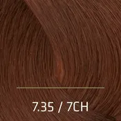 Chocolate Series (4CH-8CH)