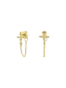 Little Chennai Earrings
