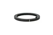 Index Ring, Tactical