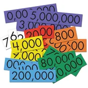 7-Value Whole Numbers Place Value Cards