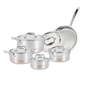 Copper Core Cookware Set
