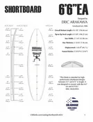 6'6 EA SURF BLANK