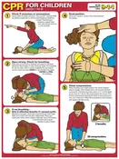 Algra CPR for Children Poster
