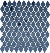 Denali Raindrop Sheet