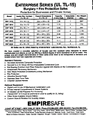Empire Safe Enterprise ENT 3620 TL-15