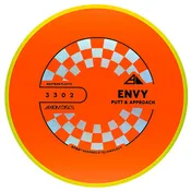 Axiom Envy Premium - Project Lab Coat