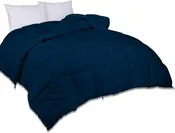 ROYALE Comforter - All Season Down Alternative Bedding Comforter - Lightweight Quilted Comforter with Corner Tabs - Ultra Soft Luxury Hotel Comforter - Box Stitched Duvet Insert ( Navy)