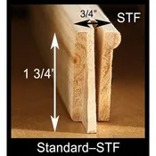 3/4" Stretcher Bars